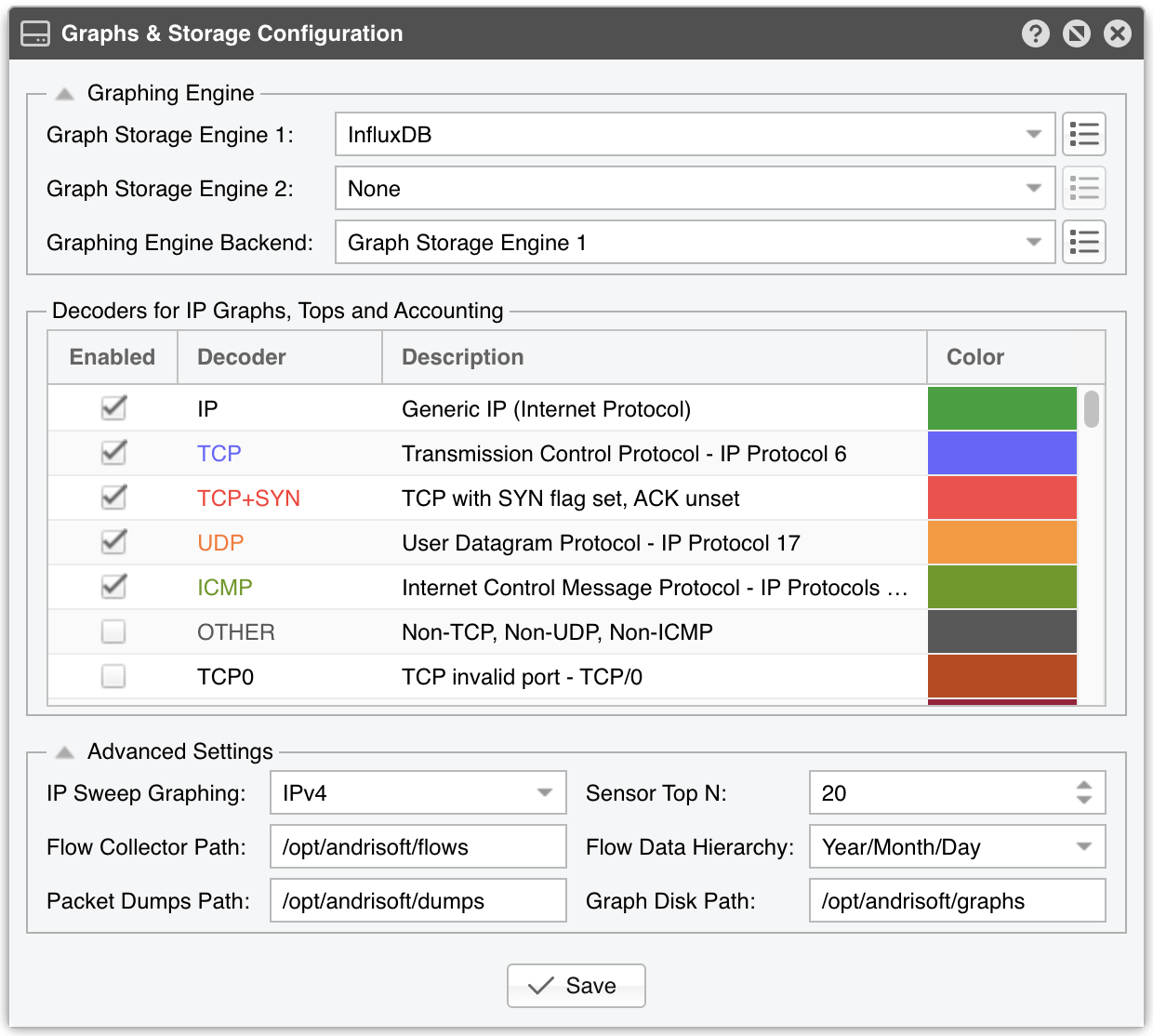 GRAPHS_STORAGE