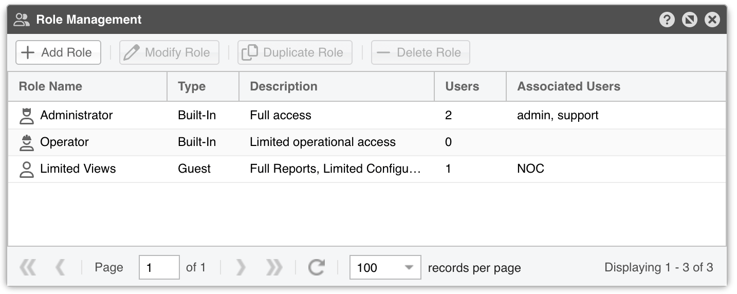 ROLE_MANAGEMENT_OVERVIEW