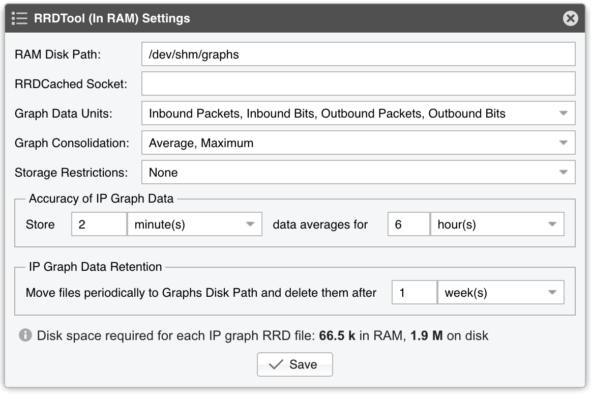 RRDTOOL_RAM
