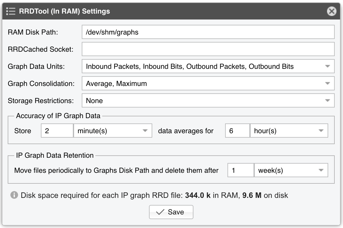 RRDTOOL_RAM_png